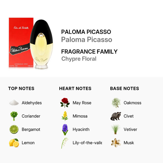 Ladies Eau de Toilette EDT Spray 3 4 oz Fragrances