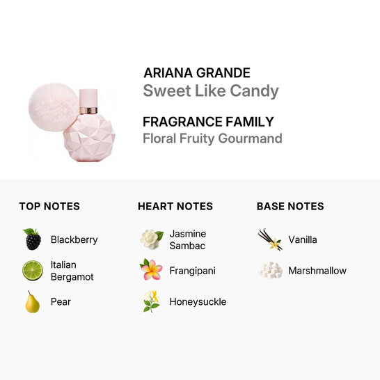 Ariana Grande Perfume en aerosol Ladies Sweet Like Candy EDP de 3.4 oz