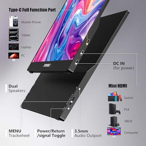 Laptop Screen Extender  15 6 IPS FHD 1080P Laptop Monitor Extender USBC HDMI Dual Speakers Portable Monitor for PC/Mac/Phone/PS5/PS4/Xbox/Switch  HDR Gaming Monitor with Cover Stand