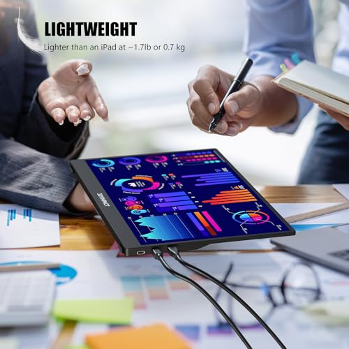 Laptop Screen Extender  15 6 IPS FHD 1080P Laptop Monitor Extender USBC HDMI Dual Speakers Portable Monitor for PC/Mac/Phone/PS5/PS4/Xbox/Switch  HDR Gaming Monitor with Cover Stand