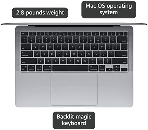 Late 2020 Apple MacBook Air with Apple M1 Chip  13 3 inch  16GB RAM  256GB SSD  Space Gray  Renewed 