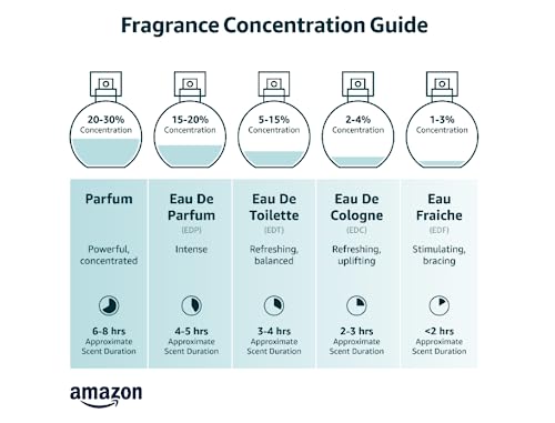 Lattafa Fakhar - Fresco, afrutado, bergamota, madera de ámbar - Eau de Parfum fragancia de larga duración para hombres, 3.40 onzas / 3.4 fl oz