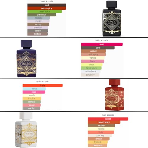 Lattafa Perfumes Badee Al Oud for Unisex 4 Piece Eau de Parfum Gift Set  Oud for Glory   Sublime   Amethyst   Honor & Glory  3 4 Ounce/100 ml each