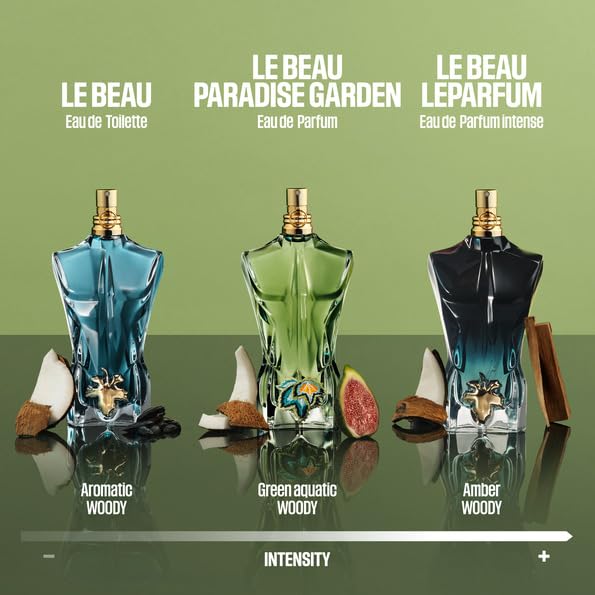 Le Beau Paradise Garden by Jean Paul Gaultier for Men   4 2 oz EDP Spray