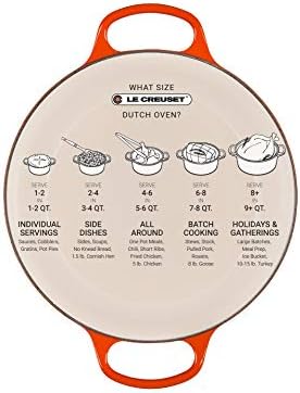 Le Creuset Enameled Cast Iron Signature Round Dutch Oven  13 25 qt   Cerise