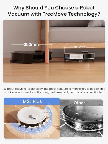 Lefant LiDAR Robot Vacuum and Mop  75 Day Self Emptying  6000Pa Strong Suction  Customized Cleaning  Multi Floor Mapping  130 Min Runtime  2 4G/5G WiFi/Alexa/APP/iWatch  M2L Plus