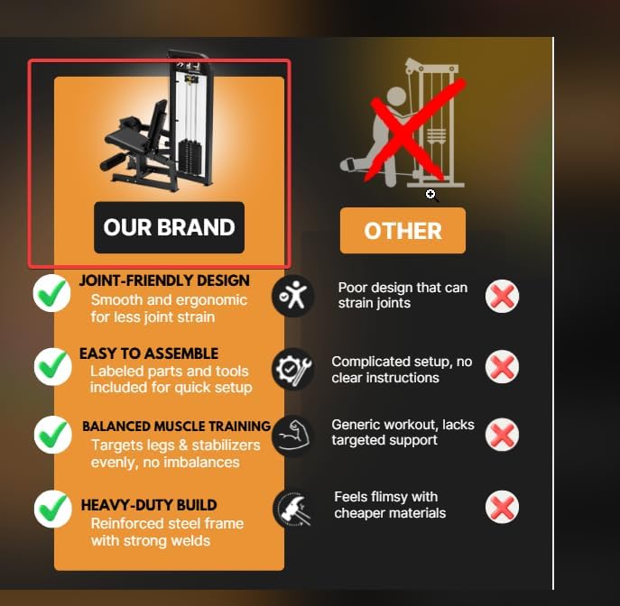 Leg Extension Machine with 180 lb Weight Stack   Heavy Duty Commercial Grade Lower Body Home Gym Equipment   Adjustable for Comfort   Strengthens Quads  Builds Knee Stability & Muscle Tone