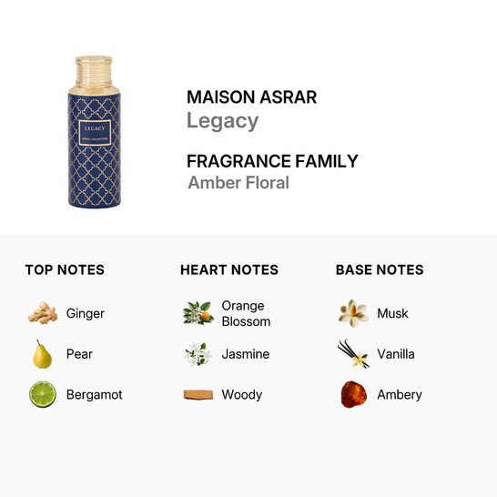 Legacy EDP Spray 3 4 oz Fragrances