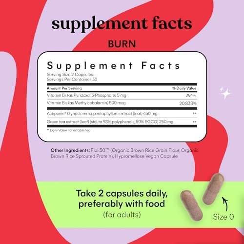 Lemme Daily Sculpt Bundle   Burn Capsules & Tone Gummies  Promote Lean Body Mass for Men & Women  60 ct Each