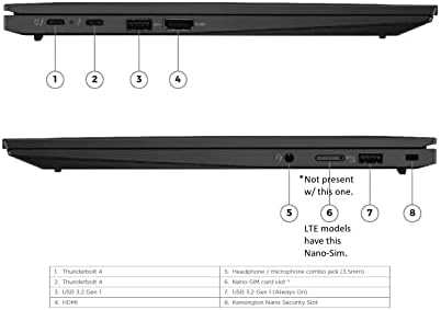 Lenovo Gen 11 ThinkPad X1 Carbon Laptop with Intel Core i7 1365U vPro Processor  14 WUXGA 100  sRGB Non Touch Display  32GB LPDDR5 RAM  1TB Gen4 Performance SSD  Thunderbolt  and Windows 11 Pro