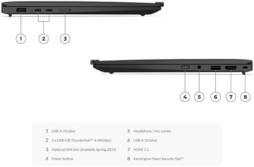 Lenovo Gen 12 ThinkPad X1 Carbon Laptop with Intel Ultra 7 155H Processor  14 WUXGA 100  sRGB Touch Display  32GB DDR5 RAM  1TB Gen4 Performance SSD  FHD  IR  RGB Camera  and Windows 11 Pro