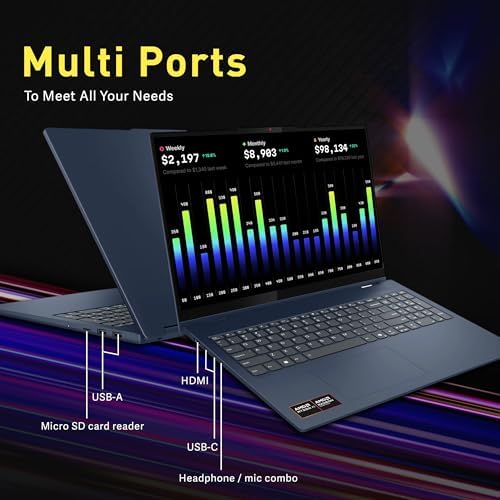 Lenovo IdeaPad 5 2 in 1 16 WUXGA Touchscreen Laptop  AMD Ryzen AI 7 350  16GB LPDDR5X  1 5TB Storage  512GB SSD 1TB Docking Station   AMD Radeon 860M Graphics  Backlit Keyboard  Wi Fi 7  Win 11  Blue