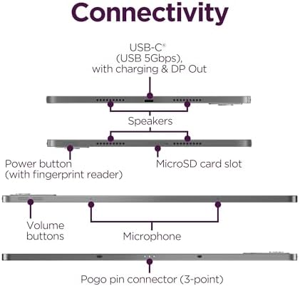 Lenovo Idea Tab Pro with Google Gemini   Student Tablet   12 7  3K LCD Display   8 GB Memory   128 GB Storage   MediaTek Dimensity 8300   Includes Pen and Folio Case