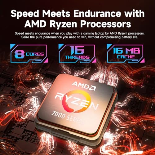 Lenovo LOQ 15 15ARP9 RTX 4060 Gaming Laptop  15 6 FHD 144Hz  AMD Ryzen 7 7435HS  NVIDIA RTX 4060  64GB DDR5 RAM  2TB SSD  Backlit KB  RJ 45  Bundle with PCO Laptop Cooler