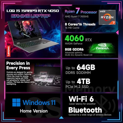 Lenovo LOQ 15 15ARP9 RTX 4060 Gaming Laptop  15 6 FHD 144Hz  AMD Ryzen 7 7435HS  NVIDIA RTX 4060  64GB DDR5 RAM  2TB SSD  Backlit KB  RJ 45  Bundle with PCO Laptop Cooler