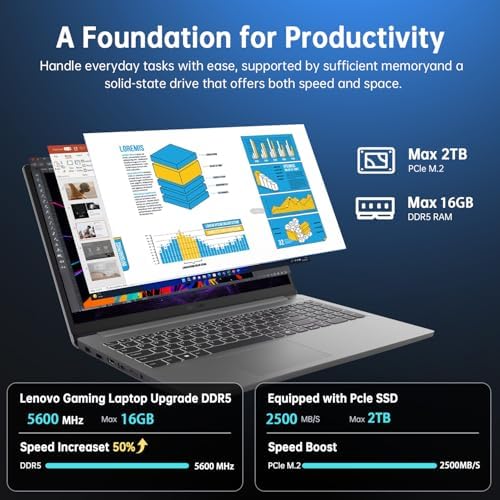 Lenovo LOQ Essential Gaming Laptop  15 6 FHD 144Hz Display Intel Core i5 12450HX  GeForce RTX 3050 16GB DDR5 RAM  1TB SSD AI Copilot  Wi Fi 6  RJ 45  USB C  HDMI with Lifetime Office Win 11 Home