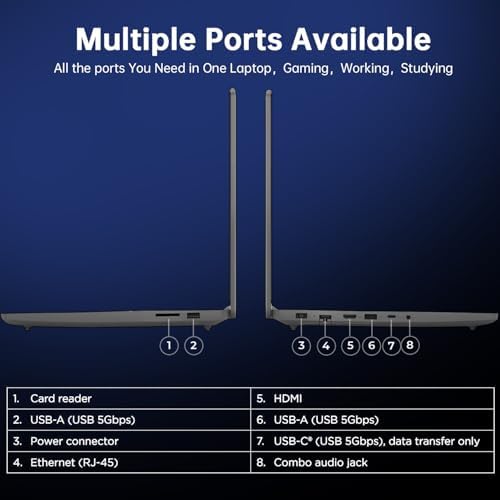 Lenovo LOQ Essential Gaming Laptop  15 6 FHD 144Hz Display Intel Core i5 12450HX  GeForce RTX 3050 16GB DDR5 RAM  1TB SSD AI Copilot  Wi Fi 6  RJ 45  USB C  HDMI with Lifetime Office Win 11 Home