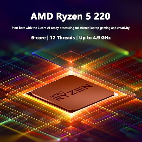 Lenovo LOQ Gaming AI Laptop   15 6 FHD 144Hz  100  sRGB G SYNC    AMD 6 core Ryzen 5 220   16GB DDR5 512GB SSD   GeForce RTX 5050 440 AI Tops   Backlit 5MP Privacy Camera Win11Pro w/DLCA Accessory