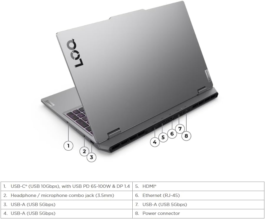 Lenovo LOQ Gaming AI Laptop   15 6 FHD 144Hz  100  sRGB G SYNC    AMD 6 core Ryzen 5 220   16GB DDR5 512GB SSD   GeForce RTX 5050 440 AI Tops   Backlit 5MP Privacy Camera Win11Pro w/DLCA Accessory