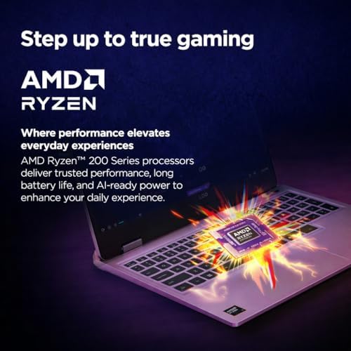 Lenovo LOQ Gaming Laptop  15 6 FHD 144Hz Display  AMD Ryzen 7 250  NVIDIA GeForce RTX 5060  16GB RAM  512GB SSD  Wi Fi 6  Backlit Keyboard  Win 11 Home  Luna Grey  w/Mytrix Accessory Lifetime Office