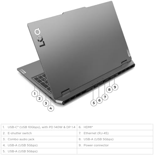 Lenovo LOQ RTX 4050 Gaming Laptop AMD Ryzen 5 7235HS   15 6 FHD IPS Display G SYNC   32GB RAM  1TB PCIe SSD  Windows 11   Backlit Keyboard   Gamer Computadora Portátil