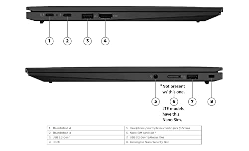Lenovo Latest ThinkPad X1 Carbon Gen 10  Intel i7 1260P  12 Cores   14 FHD IPS  Anti Glare  16GB DDR5  512 GB SSD  Fingerprint Reader  1080p Camera  Win 11 Pro  Authorized Reseller 