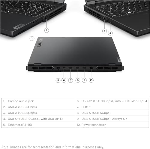 Lenovo Legion 5i Gaming Laptop  14th Gen Intel 24 Core i9 14900HX  16 WQXGA 2560x1600  165Hz  32GB DDR5 RAM  1TB SSD  GeForce RTX 4060 TGP 140W   RGB Backlit KB  W/ 128GB PSD  Windows 11 PRO