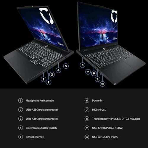 Lenovo Legion Slim 5 Laptop  Ryzen 7 8845HS  RTX 4060  16GB DDR5  512GB SSD  16 QHD  165Hz IPS Display