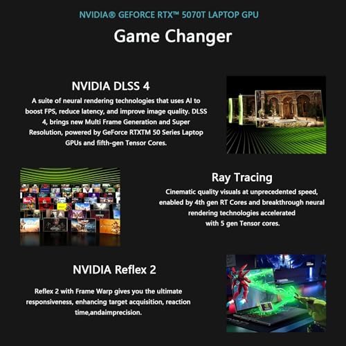 Lenovo Legion Slim 5 Laptop  Ryzen 7 8845HS  RTX 4060  16GB DDR5  512GB SSD  16 QHD  165Hz IPS Display