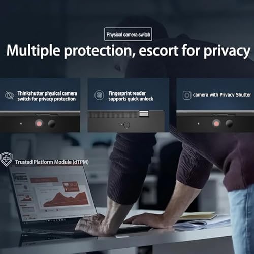 Lenovo ThinkPad E16 Gen 2 Business Laptop Computer  AMD 8 Core Ryzen 7 7735HS  Beat i7 1355U   32GB DDR5 RAM  1TB PCIe SSD  16 FHD   WiFi 6  Backlit KB  Fingerprint Reader  Windows 11 Pro  Vent Hear