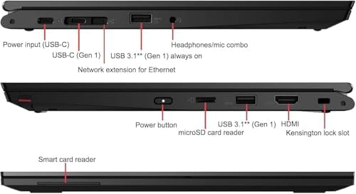 Lenovo ThinkPad L13 Yoga 2 en 1 Laptop FHD (1920 x 1080) con pantalla táctil, Core i5-10th, 16 GB de RAM, 256 GB SSD, HDMI, USB-C, Windows 11 Pro (renovado)