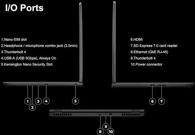 Lenovo ThinkPad P16v Gen 2 Mobile Workstation Laptop 16" 4K UHD 16 10  100  DCI P3  NVIDIA RTX 1000 Ada 6GB  Intel Ultra 7 155H  64GB DDR5 RAM  2TB SSD   2 x Thunderbolt 4  5MP IR Webcam  Win 11 Pro