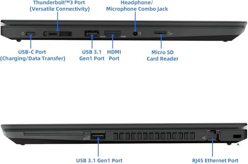 Lenovo ThinkPad T14 Laptop  Windows 11 Pro Business Netbook  Intel Core i7 10610U  16 GB RAM  256 GB SSD  HDMI  14in FHD 1080p Dispaly  Backlit KBL  Renewed