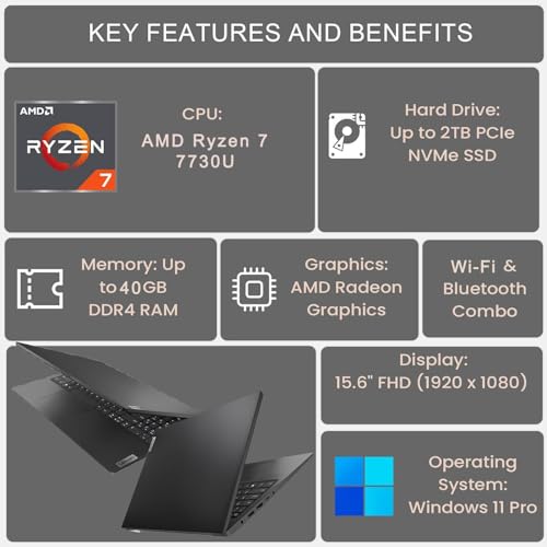 Lenovo V Series V15 Business Laptop  15 6 FHD Display  AMD Ryzen 7 7730U  40GB RAM  1TB SSD  Numeric Keypad  HDMI  RJ45  Webcam  Wi Fi  Windows 11 Pro  Black