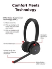 Lenovo Wireless Voip Headset Teams Certified Bluetooth 5 3 Noise Cancelling 31H
