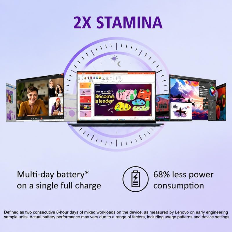 Lenovo Yoga Slim 7X AI PC Laptop  14 5 3K OLED 90Hz Touch  Snapdragon X Elite 12 Core 45 Tops NPU  16GB LPDDR5X  1TB SSD  Win 11 Pro  WiFi 7  Backlit KB  FHD IR Cam with E Shutter