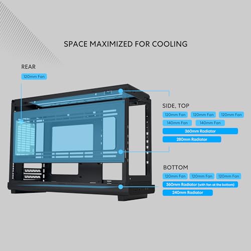 Lian Li A3 mATX 26 3L Micro Form Factor Chassis Flexible Power Supply Installation No Fans Included Supports 360mm AIO Modularity Design For M ATX and ITX Motherboard DAN Collaboration Black   A3X US