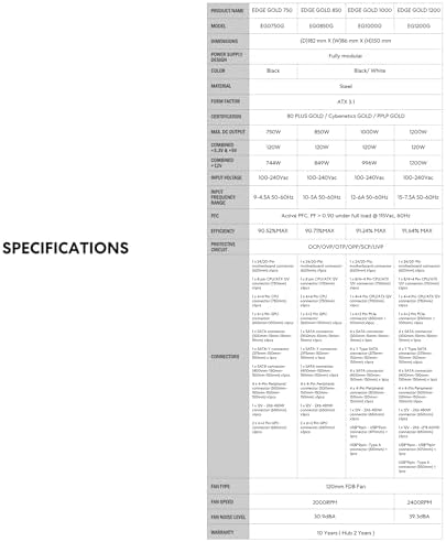 Lian Li EDGE1200W Fully Modular Low Noise ATX Power Supply   ATX 3 1 & PCIE 5 1 Compliant   Cybenetics Gold Efficiency   12V 2x6 Cable   L Shape Design   with USB/Fan Hub   White  EG1200G WH 