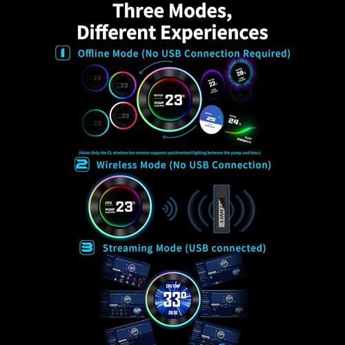 Lian Li Hydroshift II C 360TL RGB Liquid CPU Cooler   360mm AIO   3X 120 RGB Fans   2 1  IPS LCD Screen   3 Control Mode   Flexible Tubes Clamp   LGA 1851/1700  AMD AM5/AM4   Black  HS2LCD36TB 