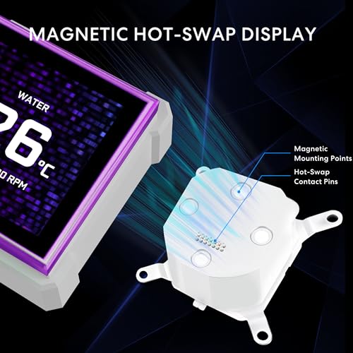 Lian Li Hydroshift II LCD S 360TL ARGB Liquid CPU Cooler   360mm AIO   3 4 IPS LCD Square Screen   Daisy Chain   Low Noise   Intel LGA 1851/1700  AMD AM5/AM4 3X TL120 ARGB Fan   White  HS2LCDS36TW 