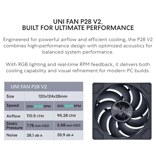 Lian Li Hydroshift II OLED Curved 360P28 V2 Liquid CPU Cooler   360mm AIO   3x120mm P28V2 Fans   6 67 Screen   3D Animation Effects   Daisy Chain  LGA 1851/1700  AMD AM5/4  Black  HS2OLDC36PB