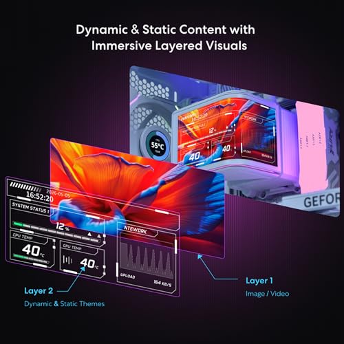 Lian Li Hydroshift II OLED Curved 360TL RGB Liquid CPU Cooler   360mm AIO   3x120mm TL Flex Fans   6 67 Screen   3D Animation Effects   Low Noise   LGA 1851/1700  AMD AM5/4  Black  HS2OLDC36TB