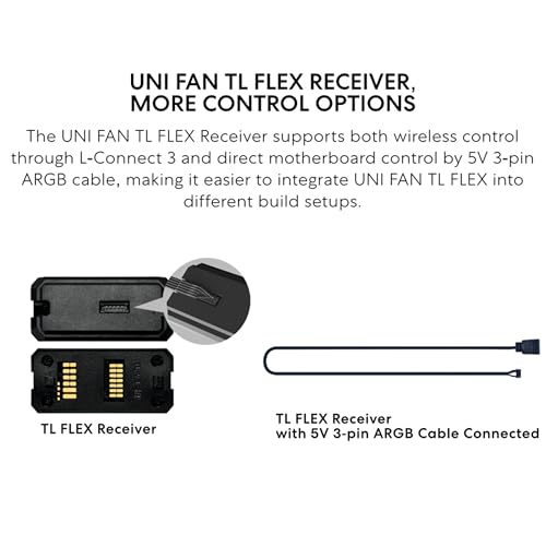 Lian Li Hydroshift II OLED Curved 360TL RGB Liquid CPU Cooler   360mm AIO   3x120mm TL Flex Fans   6 67 Screen   3D Animation Effects   Low Noise   LGA 1851/1700  AMD AM5/4  Black  HS2OLDC36TB