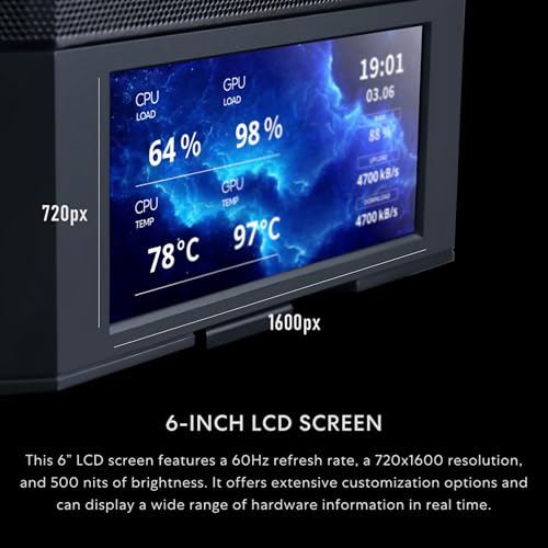 Lian Li LANCOOL 207 Digital ATX Computer Case w/Integrated LCD Screen  Mesh Centric Panels Mid Tower PC Case w/ 2 x 140x40x30mm PWM Fans  2 x 140mm Fans Pre Installed  Side or Rear Mount PSU