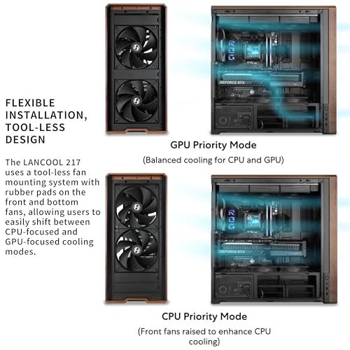 Lian Li LANCOOL 217 Genuine Walnut Wood Computer Case Mid Tower ATX PC Case with 5 Pre Installed PWM Fans 2x170mm 2x120mm & 1x140mm Flexible PSU & Cable Installation Black LAN217X