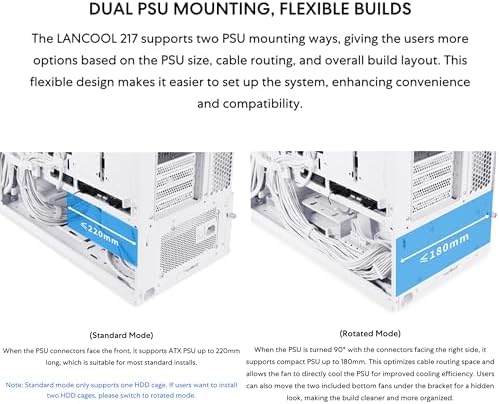 Lian Li LANCOOL 217 Genuine Walnut Wood Computer Case  Mid Tower ATX PC Case with 5 Pre Installed PWM Fans 2x170mm  2x120mm & 1x140mm  Flexible PSU & Cable Installation   Black  LAN217X