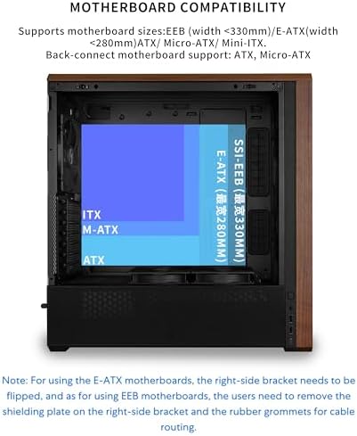 Lian Li LANCOOL 217 Genuine Walnut Wood Computer Case  Mid Tower ATX PC Case with 5 Pre Installed PWM Fans 2x170mm  2x120mm & 1x140mm  Flexible PSU & Cable Installation   Black  LAN217X