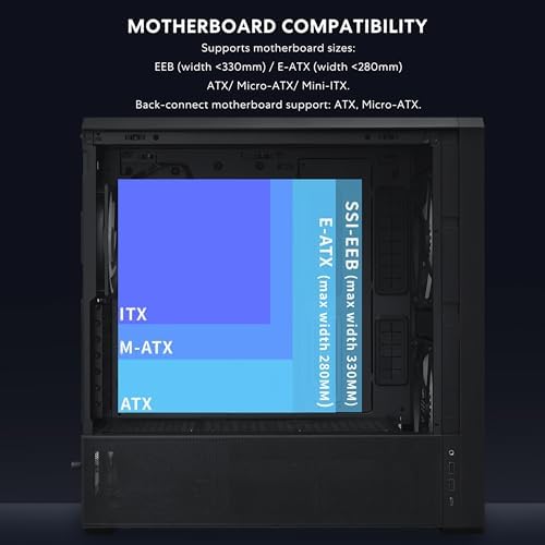 Lian Li LANCOOL 217 INF Infinity Mirror Computer Case  Mid Tower ATX PC Case w/ 3 Pre Installed Fans  2x170mm ARGB Fans  1x140mm  Front Mirror Glass Panel  Optimized Airflow   Black  LANCOOL 217INFX