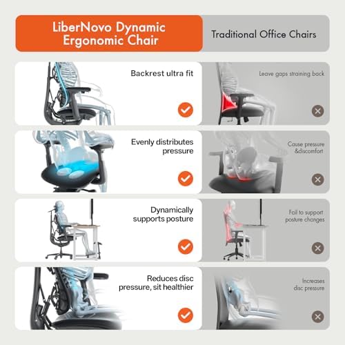 LiberNovo Dynamic Ergonomic Office Chair   Comfy Adjustable Desk Chair with Adaptive Lumbar Support  160  Recline & Built in Spine Stretch for Back Comfort  Home Office Long Hours Use  Black 45cm