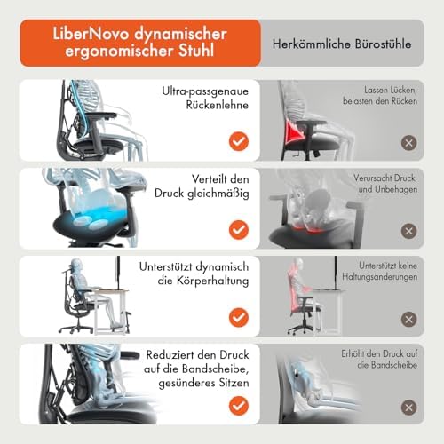 LiberNovo Dynamic Ergonomic Desk Chair   StepSync Footrest Bundle   Comfy Home Office Chair with Adaptive Lumbar Support  160  Recline & Built in Spine Stretch  Black 48cm